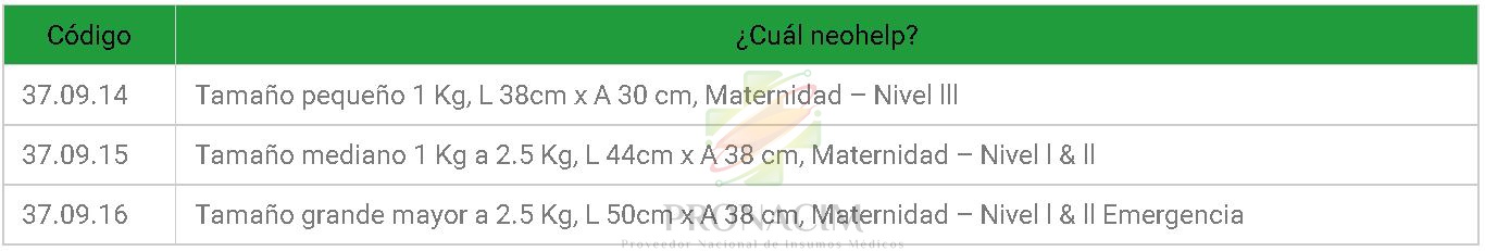 Bolsa neonatal Neohelp REF 37.09 Marca Vygon - Imagen 2