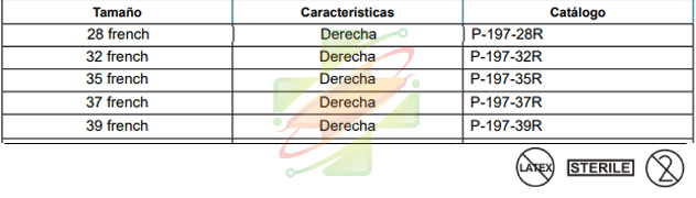 Caracteristicas Tubo endobronquial blue line con globo P197 Marca Portex