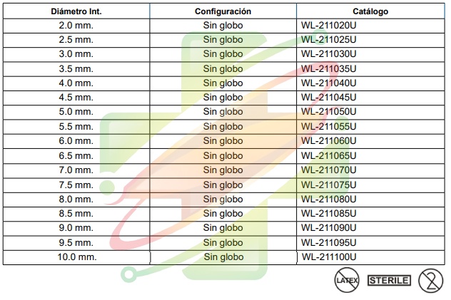 Sonda endotraqueal sin globo wl2110 Well Lead - Imagen 2